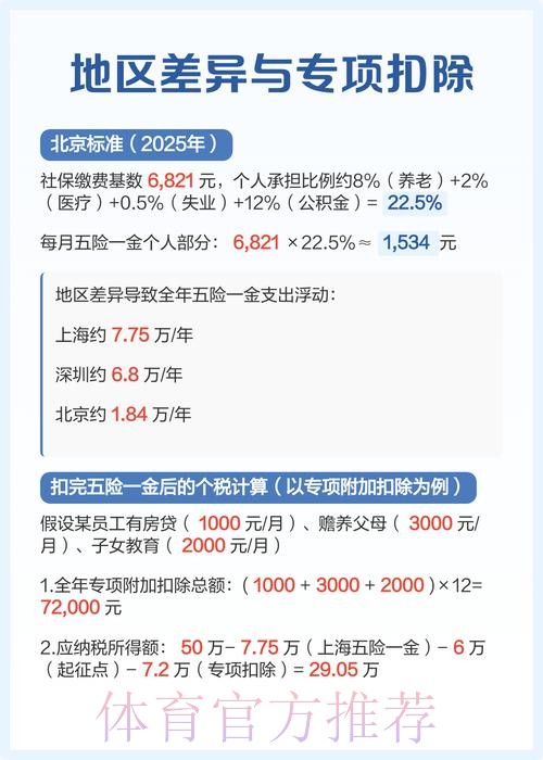热苏斯被推荐给马德里双雄 要求500万税后年薪 热苏斯被推荐给马德里双雄 要求500万税后年薪